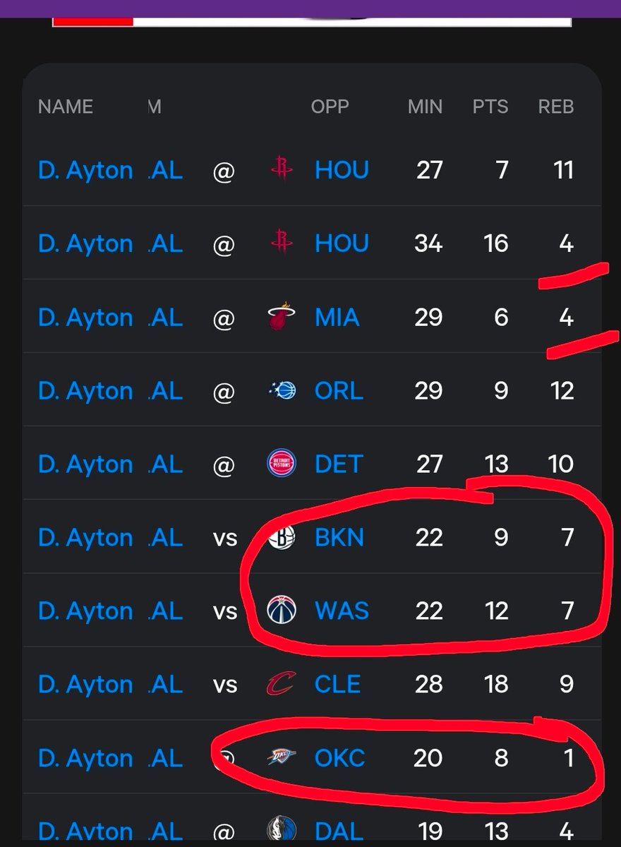 O 🅱️ tweet media