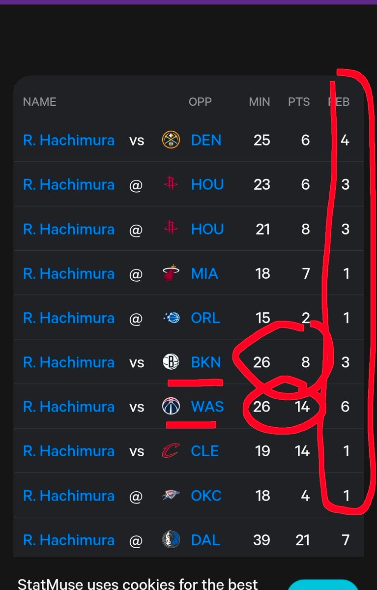 O 🅱️ tweet media