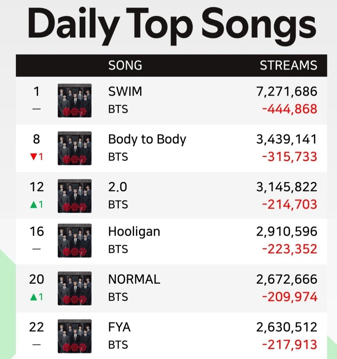 Rain 🥢 tweet media