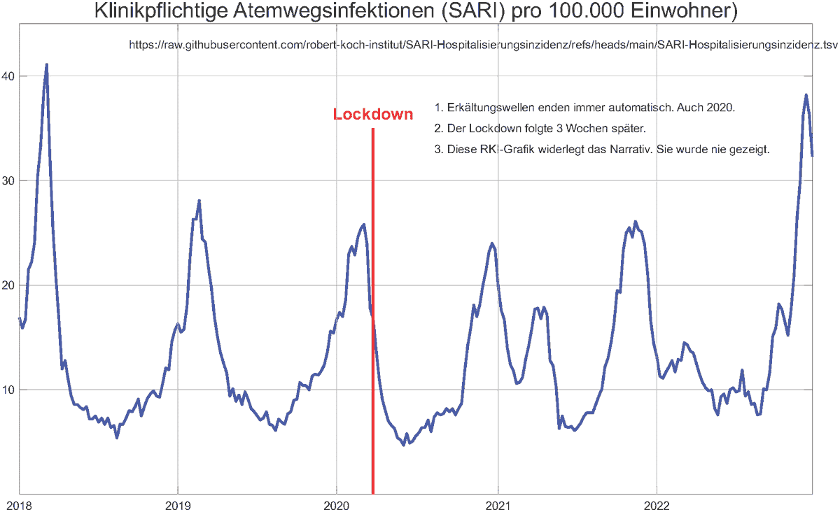 Stefan Homburg tweet media
