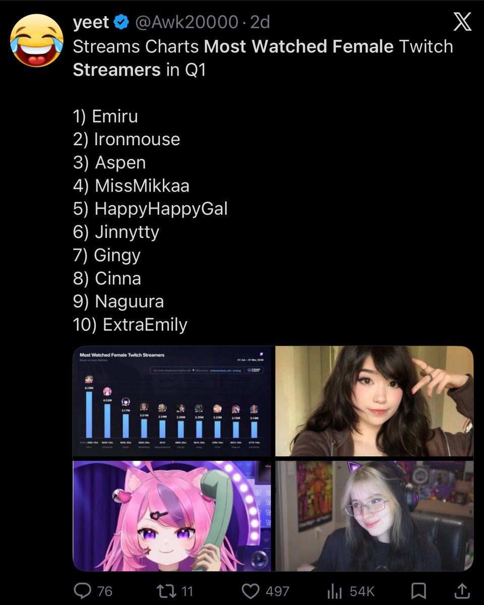 Guitar gamer (Vtuber) 🎸✝️ tweet media