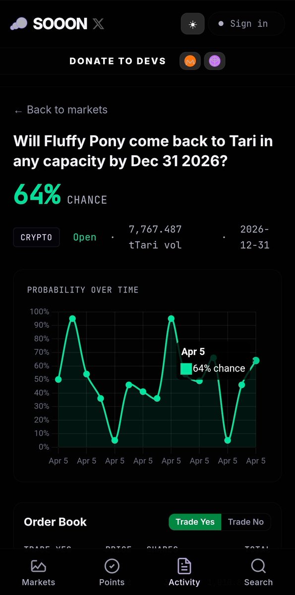 Sooon.fun (TARI) tweet media