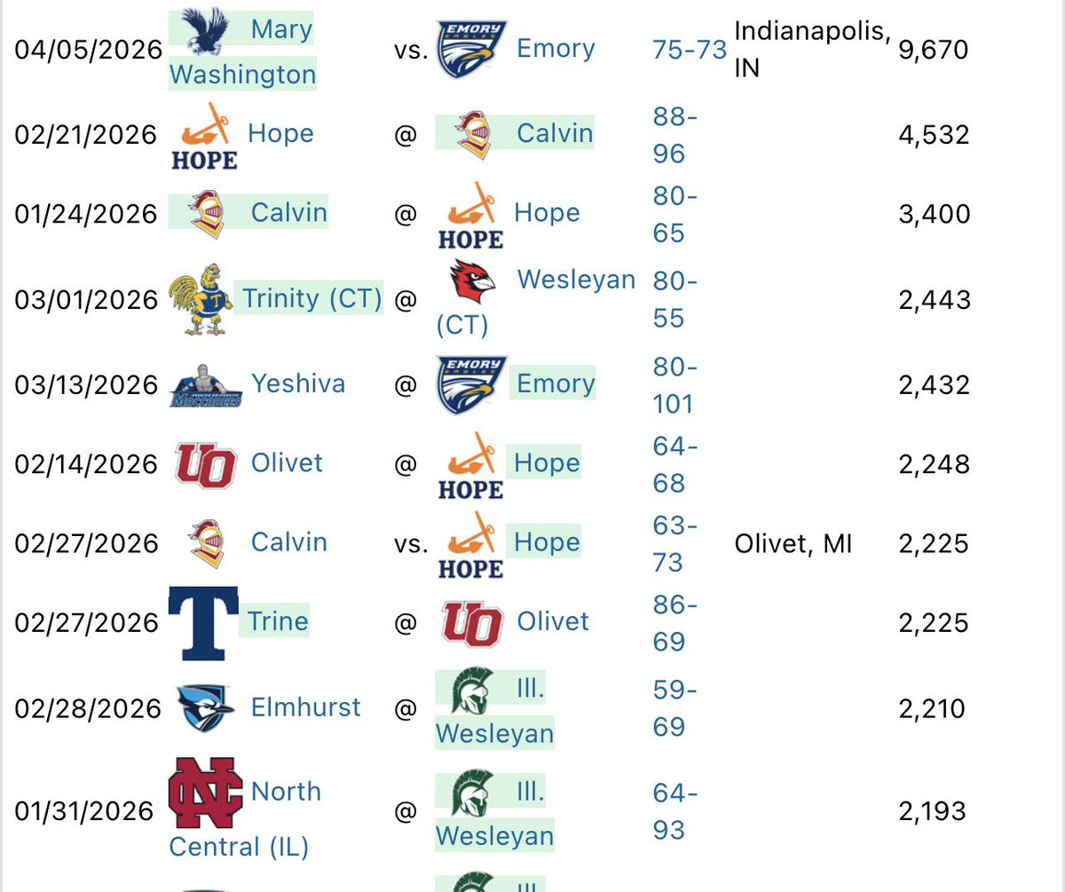 Bob Quillman tweet media