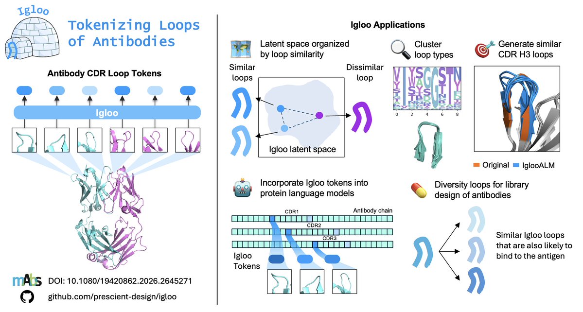 Ada Fang tweet media