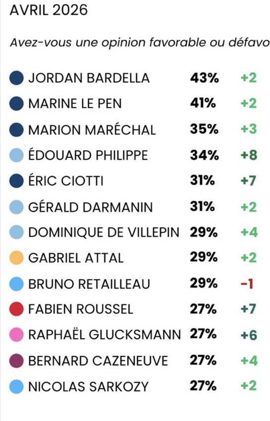 Sonia jerbi fourati tweet media