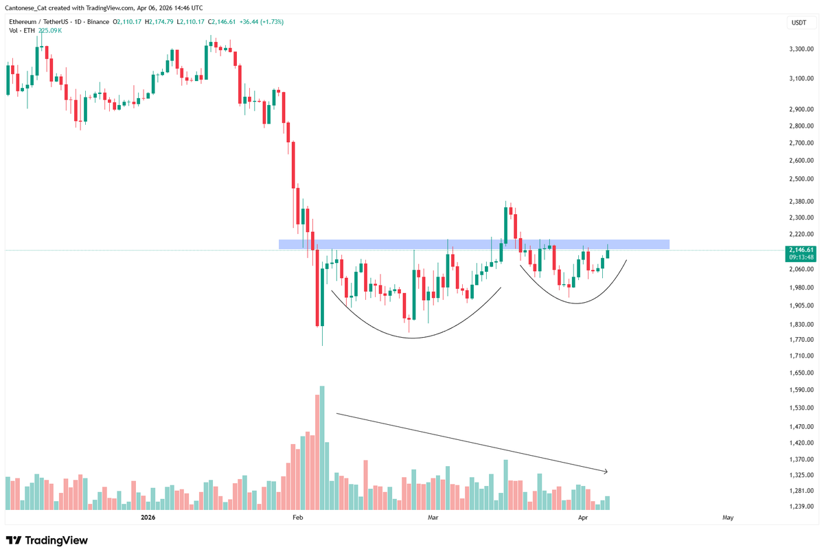 Cantonese Cat 🐱🐈 tweet media