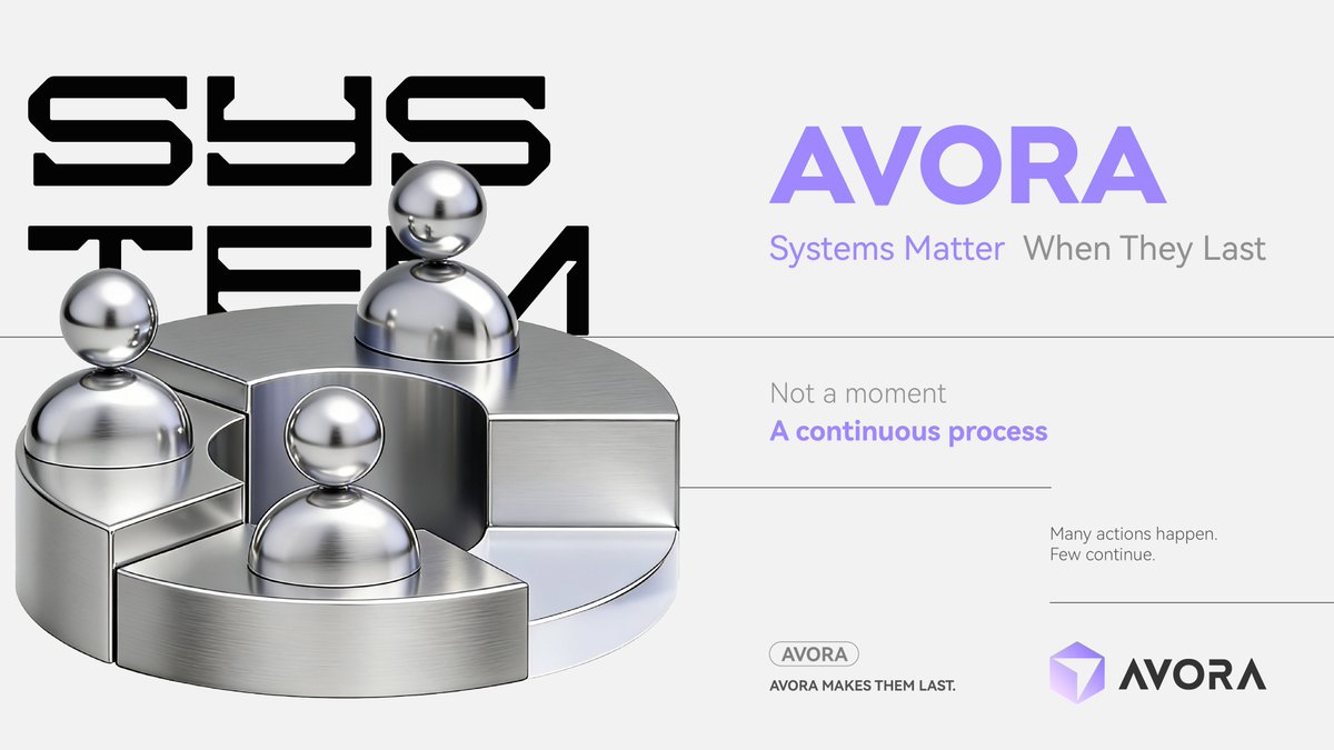 AvoraOfficial tweet media