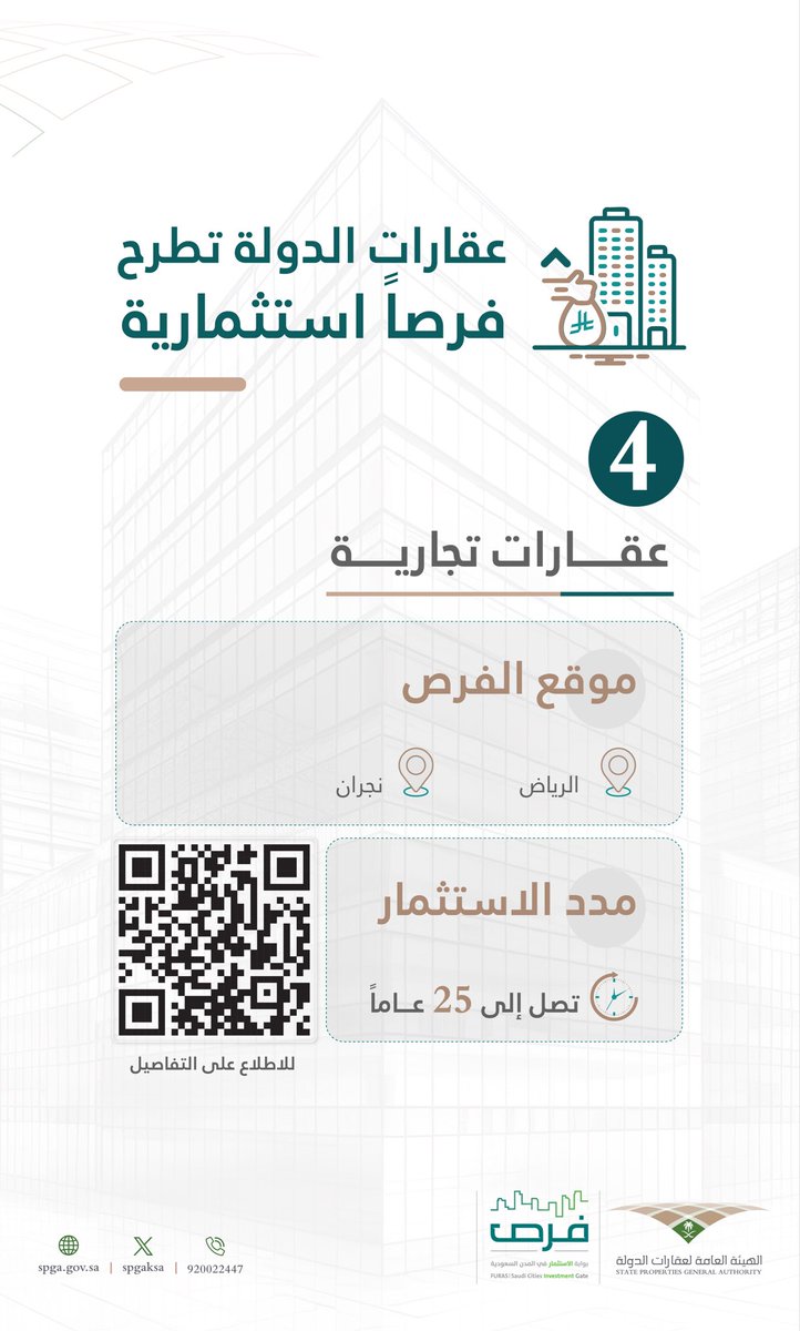 الهيئة العامة لعقارات الدولة tweet media