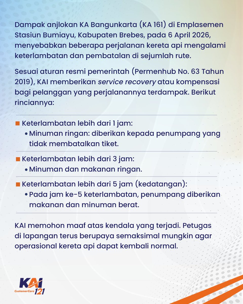 Kereta Api Indonesia tweet media