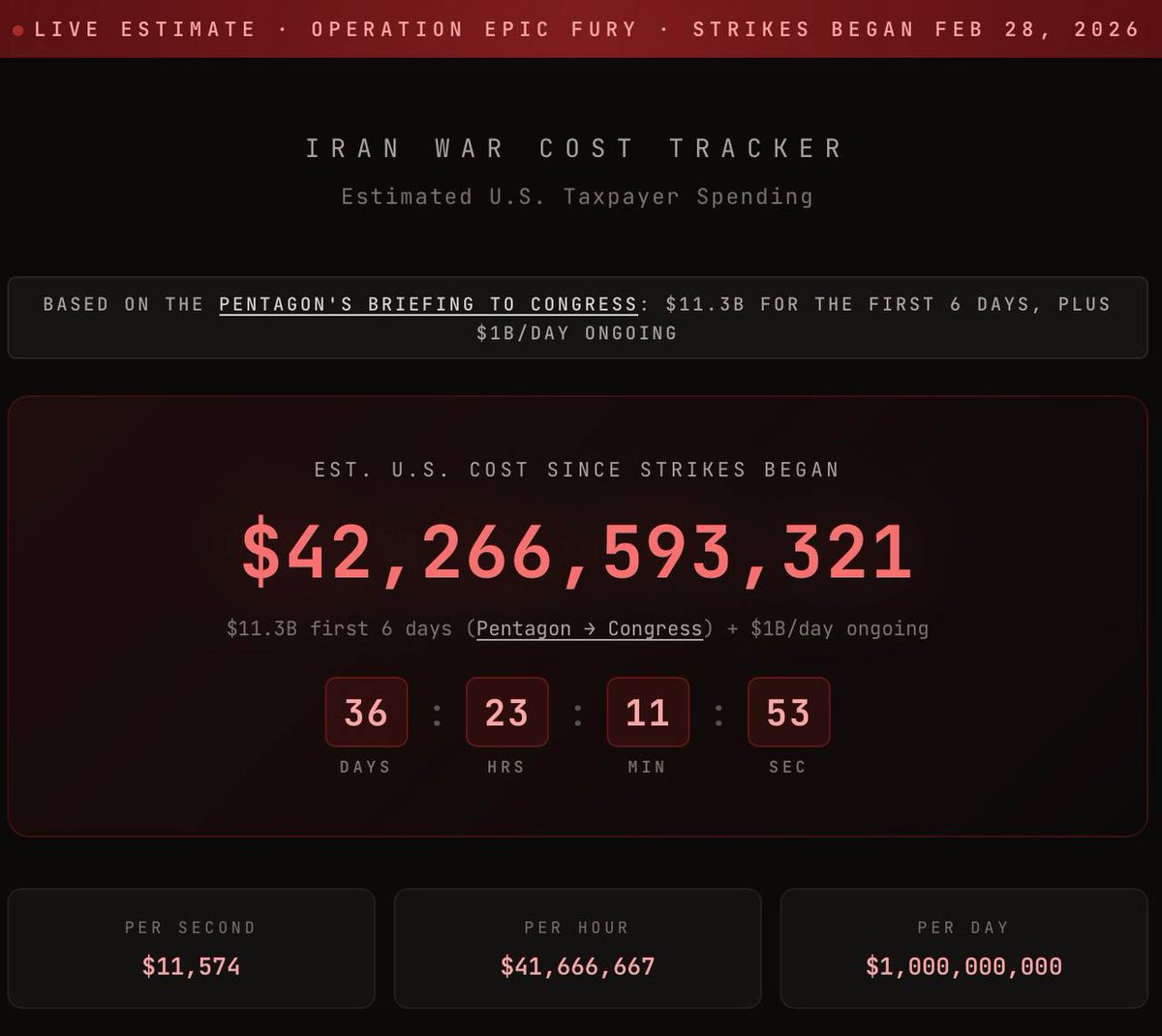 GEOPOLÍTICA 🌐 tweet media