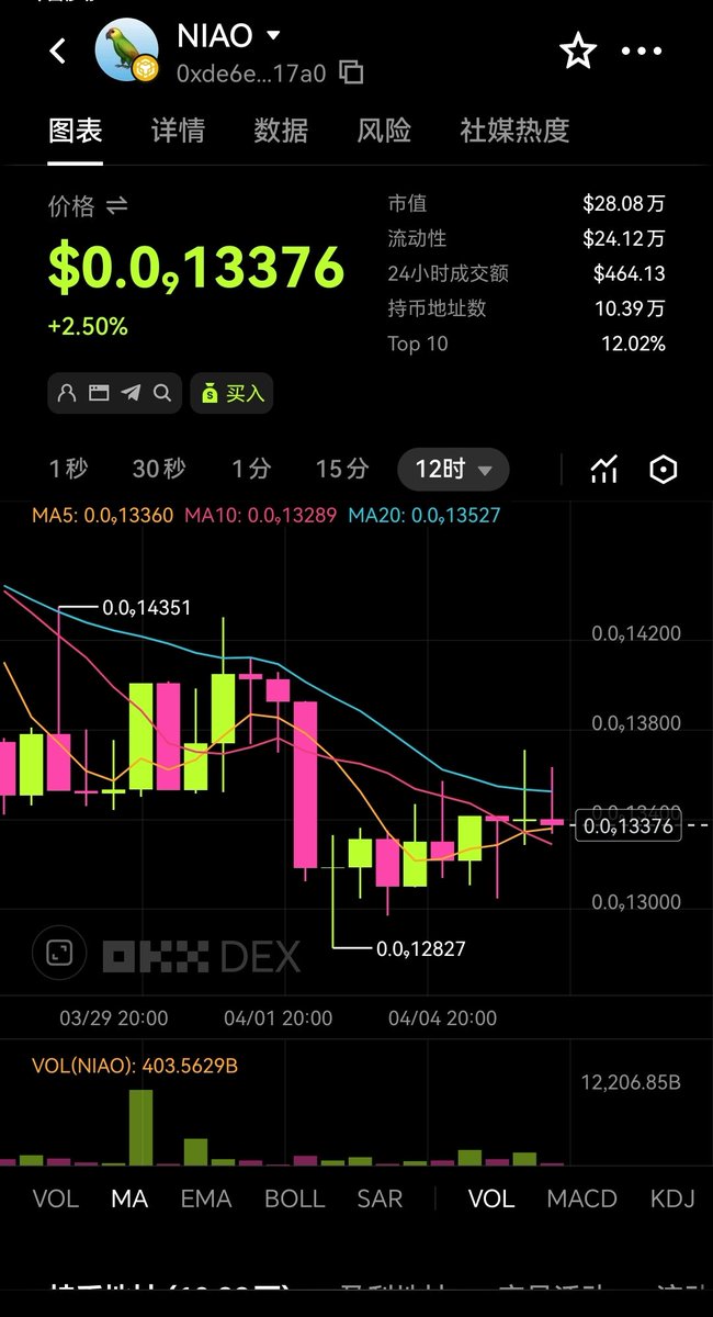 cmh13142 tweet media