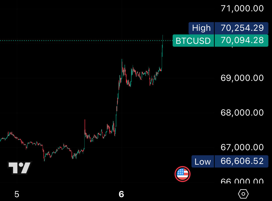 Bappi 🫥 tweet media