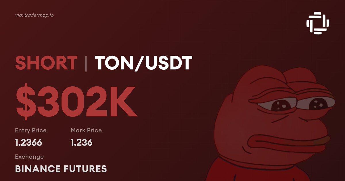 Crypto Whale Trades tweet media