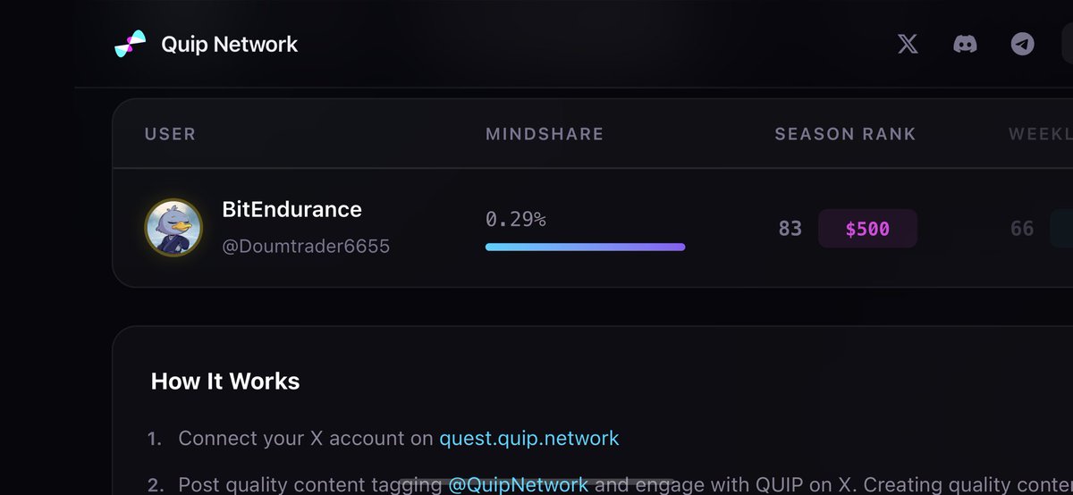 BitEndurance tweet media