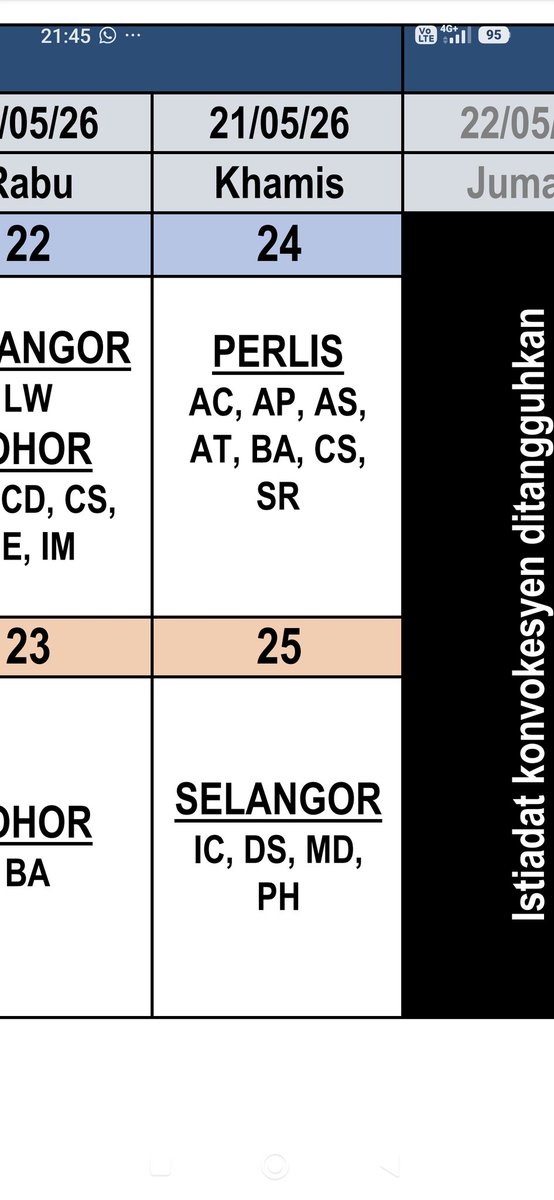 Someone’s convocation is coming up soon 👀

Aku yg excited masalahnya 🤣
