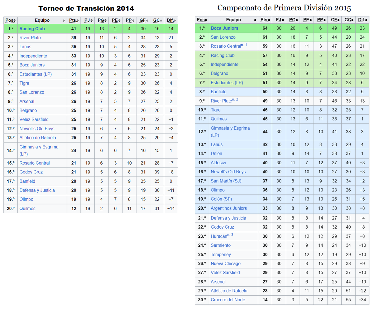 Marto_CABJ tweet media