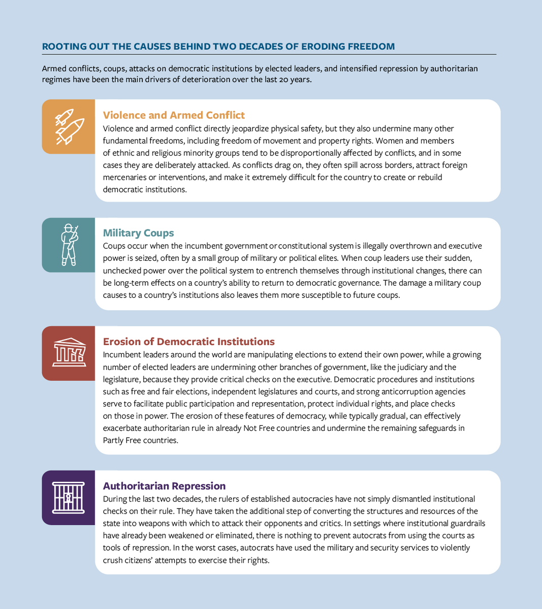 Freedom House tweet media