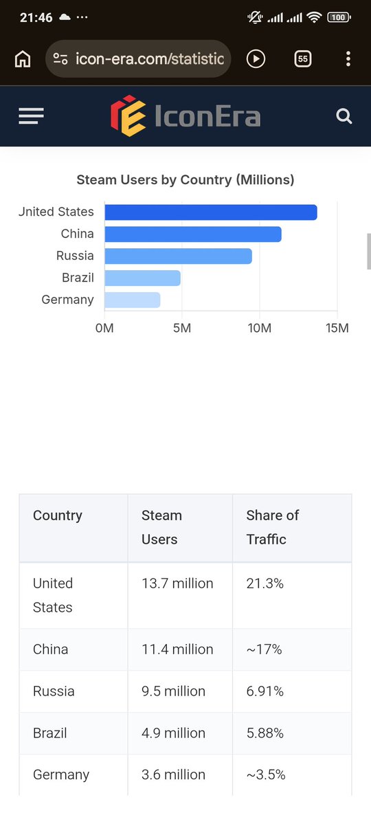 Bomber Handal tweet media