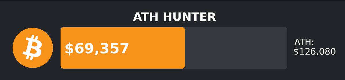 ATH Hunter tweet media