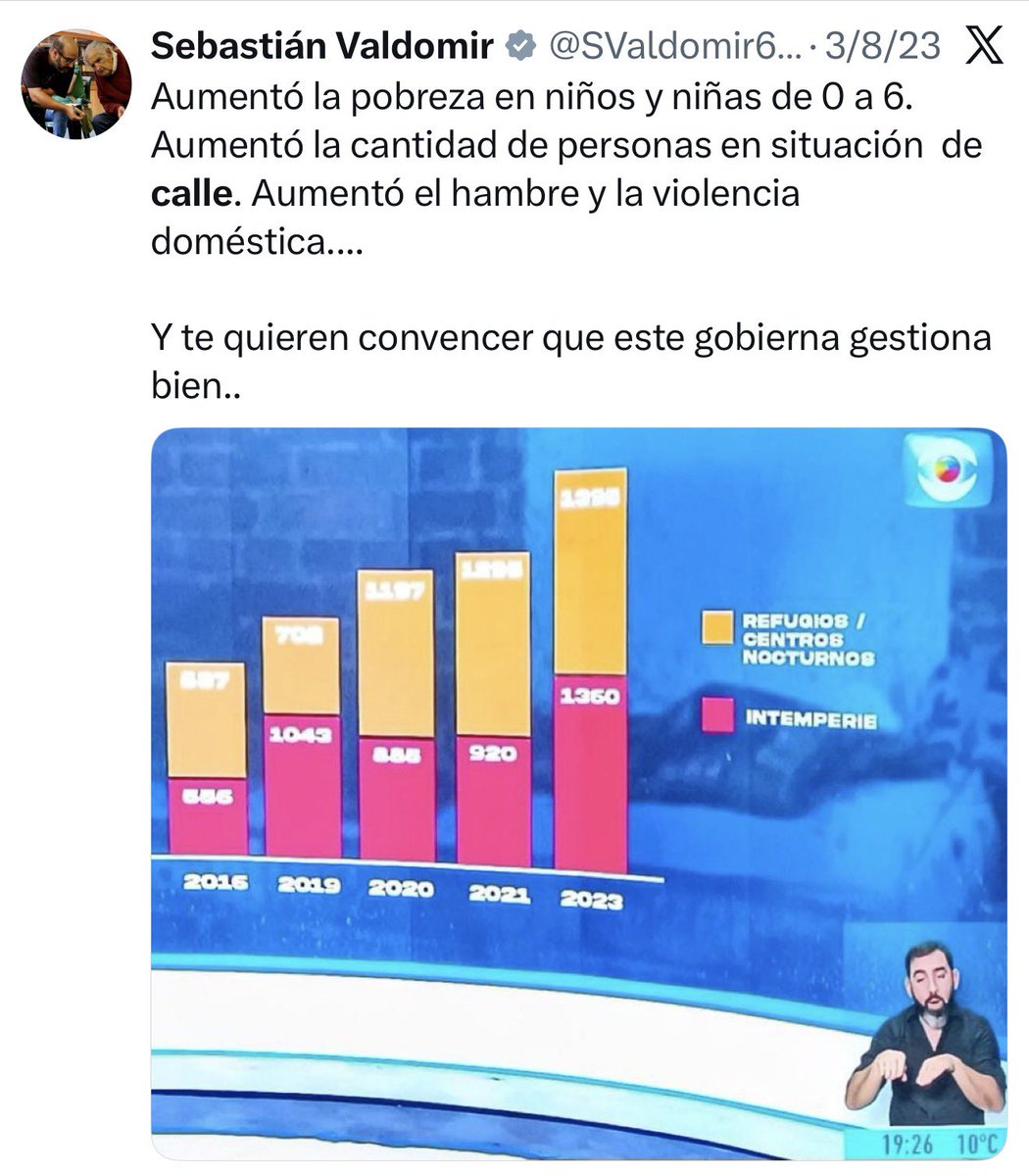Gabriel Revetria tweet media