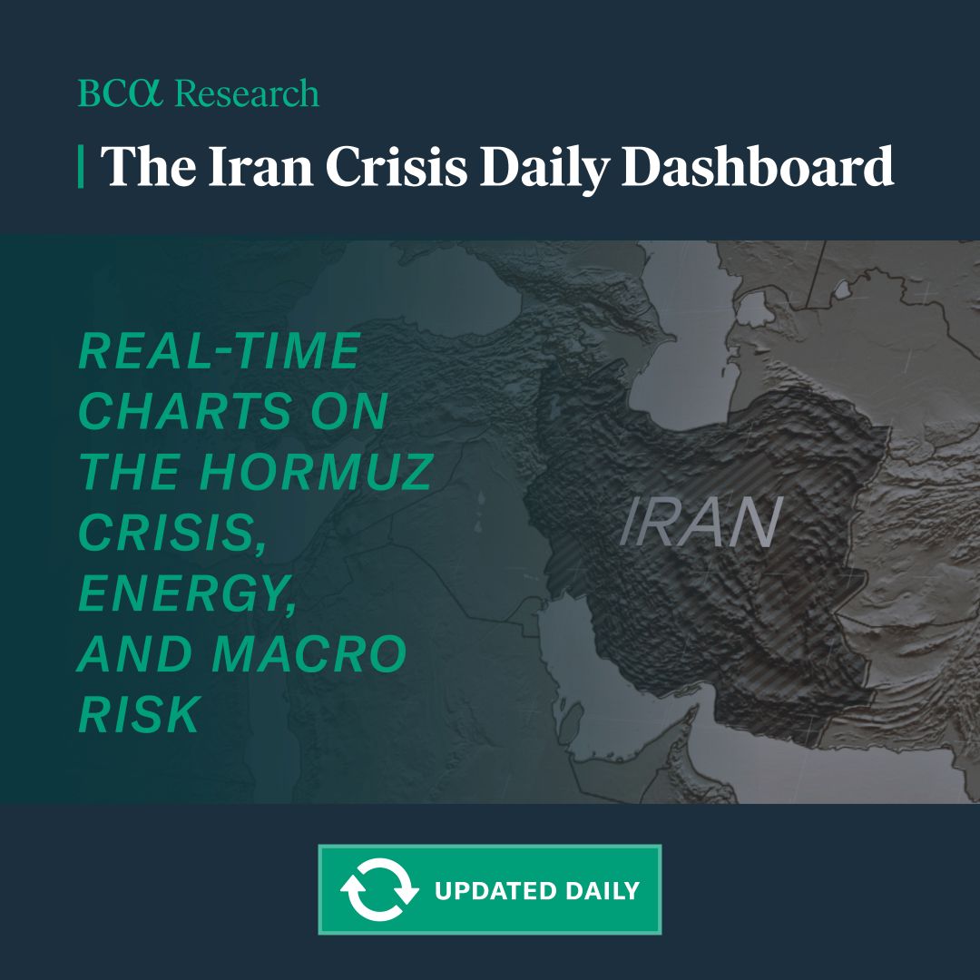 BCA Research tweet media