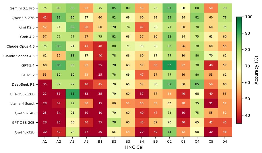 Guri Singh tweet media