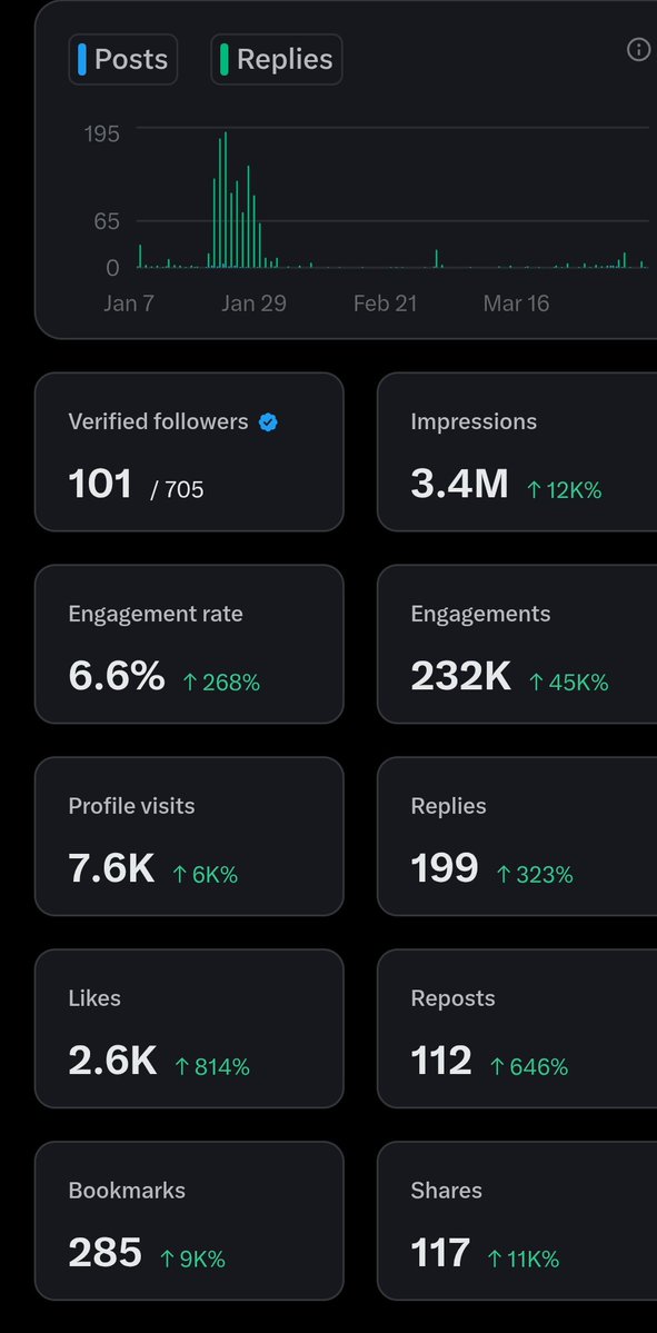 Fa'iz💫 tweet media