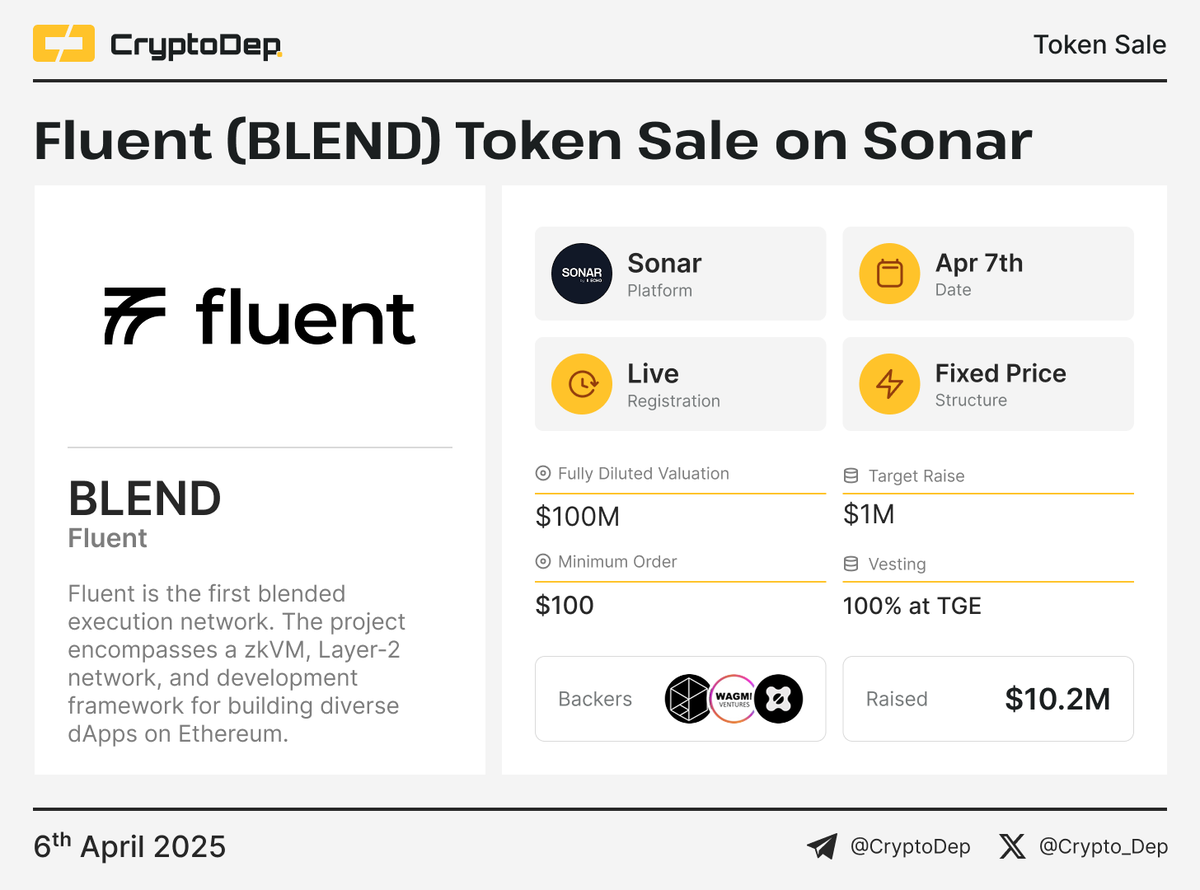 CryptoDep tweet media