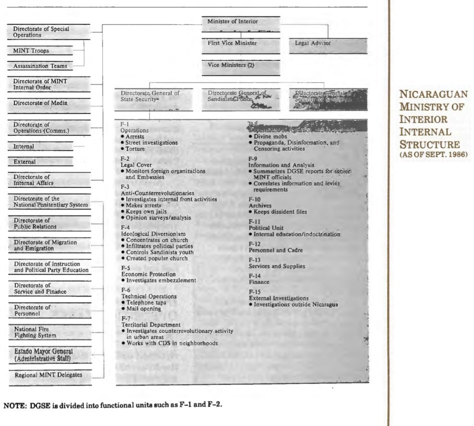 Milton R. Gonzalez, Professor "X" tweet media