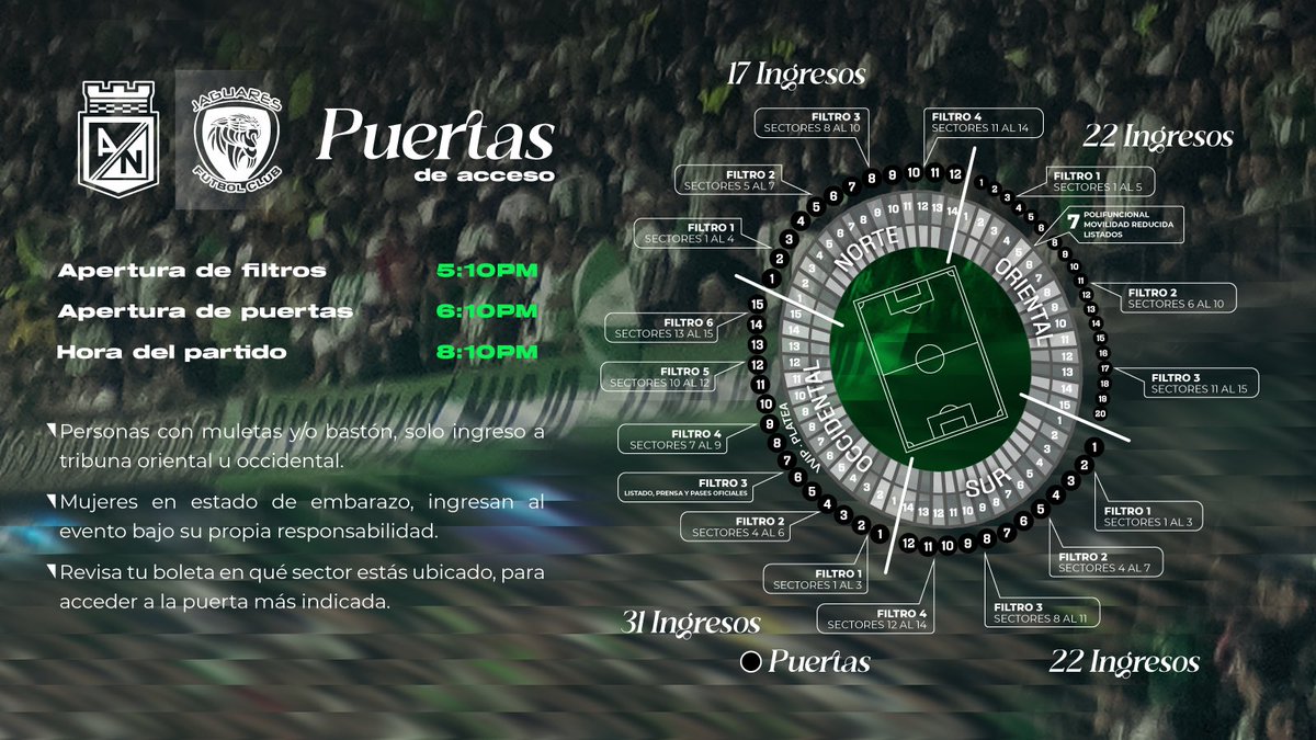 Atlético Nacional tweet media