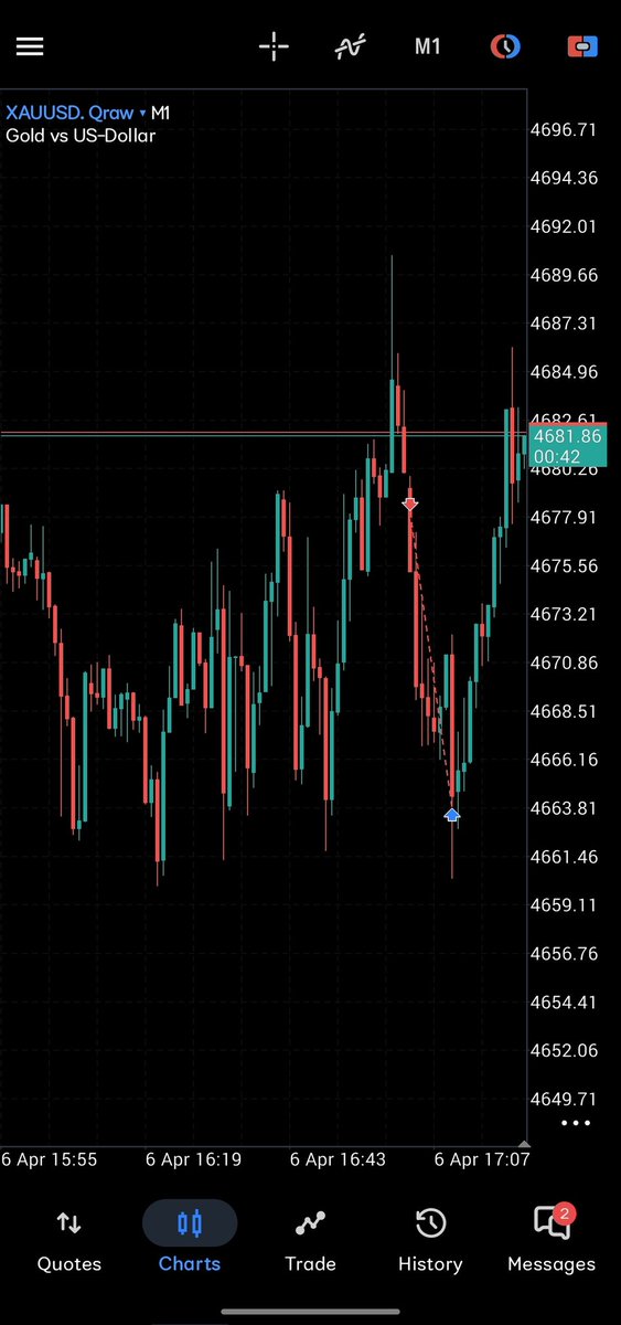 Indranil Sadhu tweet media