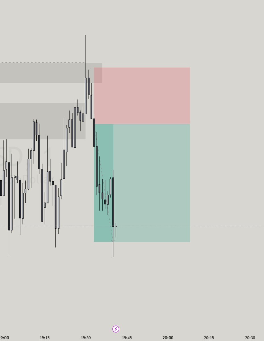 Indranil Sadhu tweet media