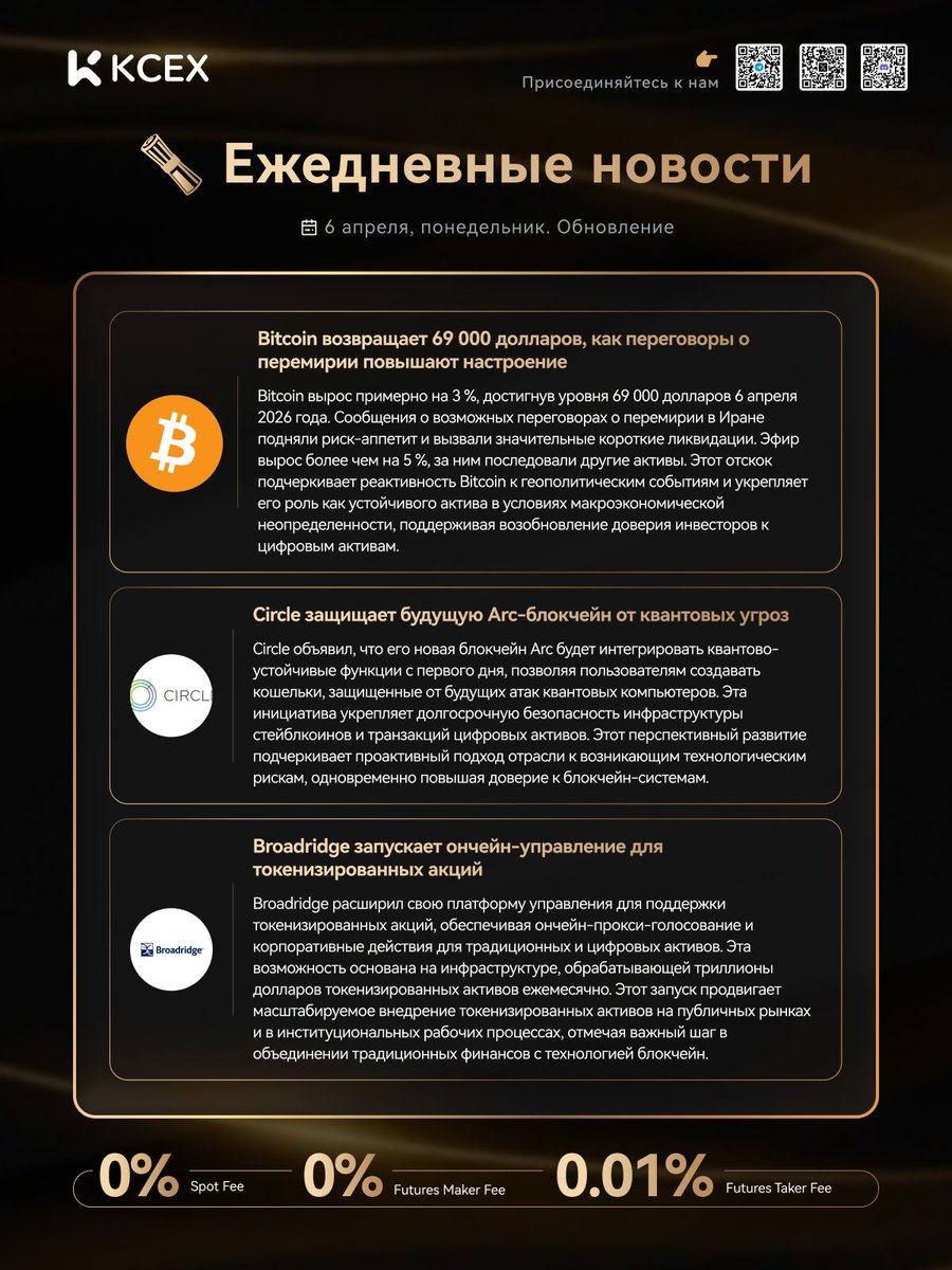 KCEX CIS tweet media