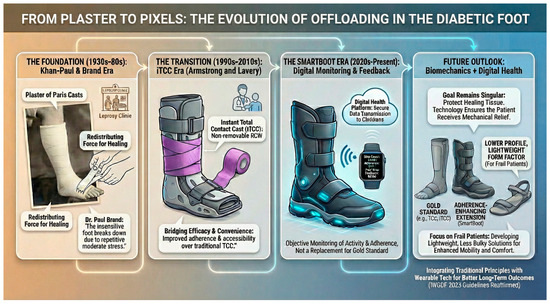 David G. Armstrong follow @dgarmstrong.bsky.social tweet media