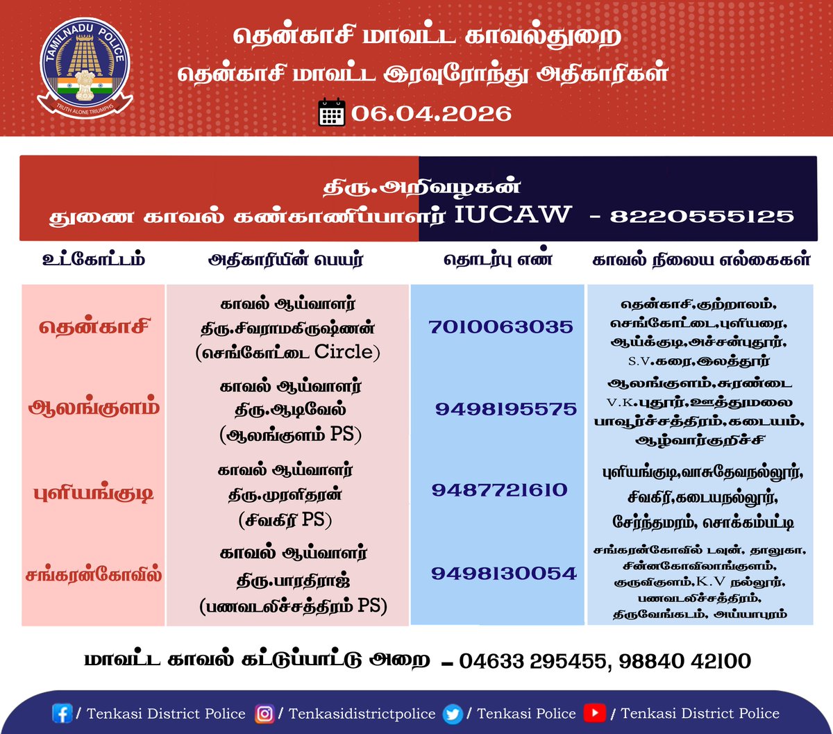 Tenkasi District Police tweet media