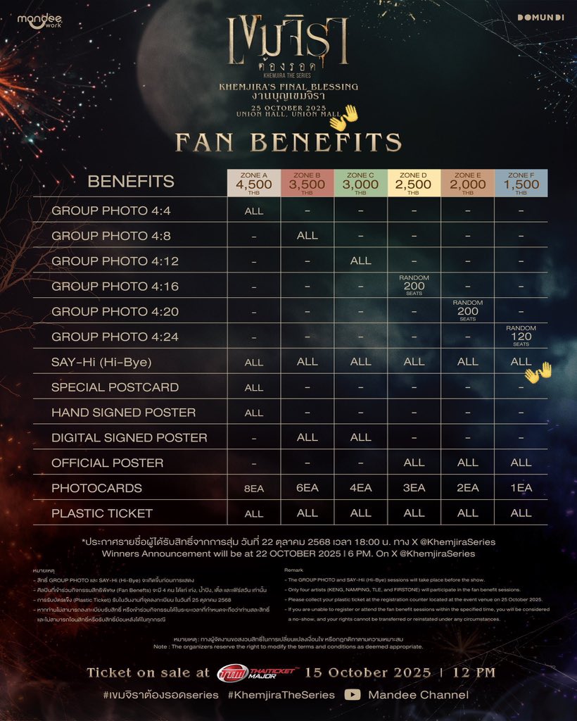 ⋆. 𐙚˚࿔Mr.จ๋อง.˚⋆. tweet media