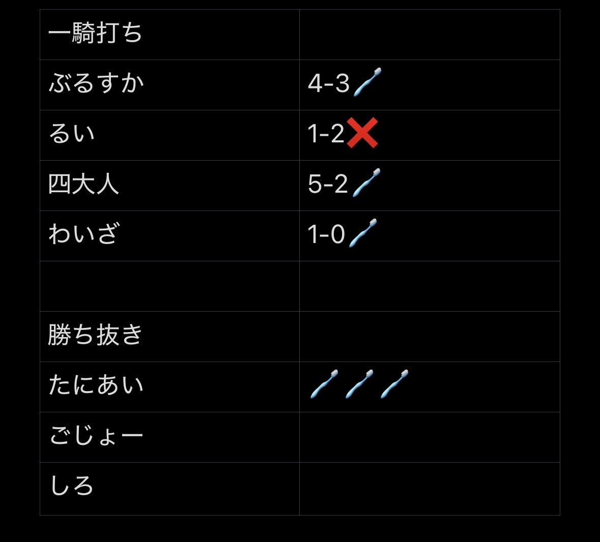 じんじん’s tweet media