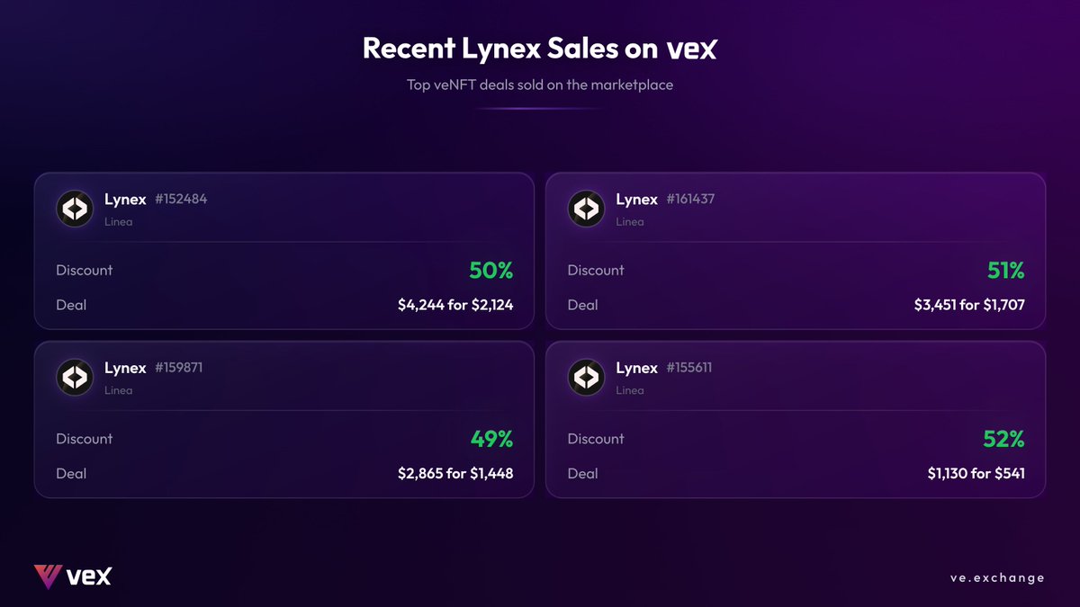 veX tweet media