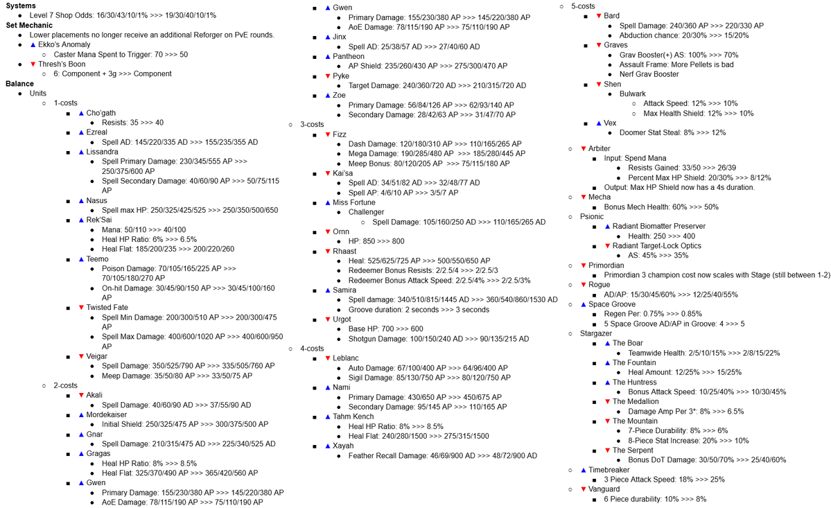 Riot Mort tweet media