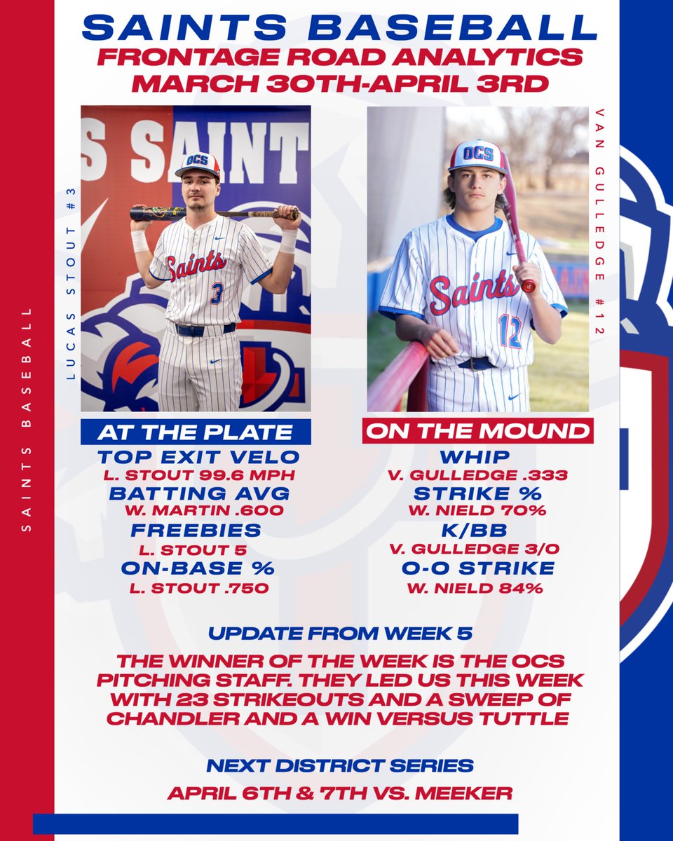 OCS Saints Baseball tweet media