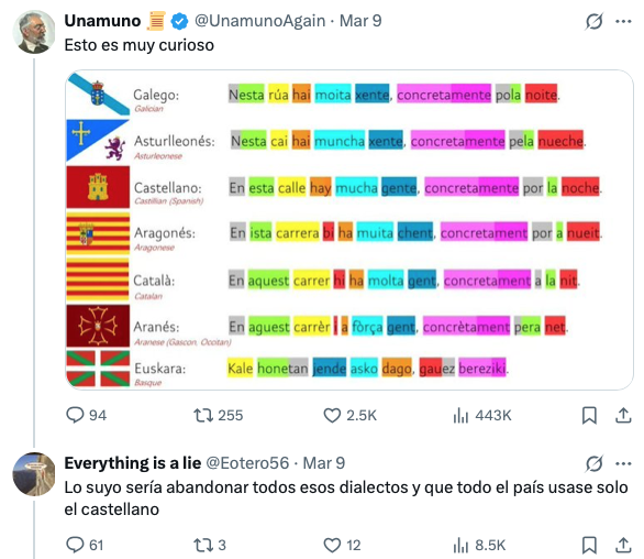 Everything is a lie tweet media