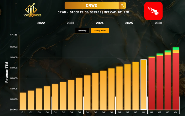1000X STOCKS tweet media