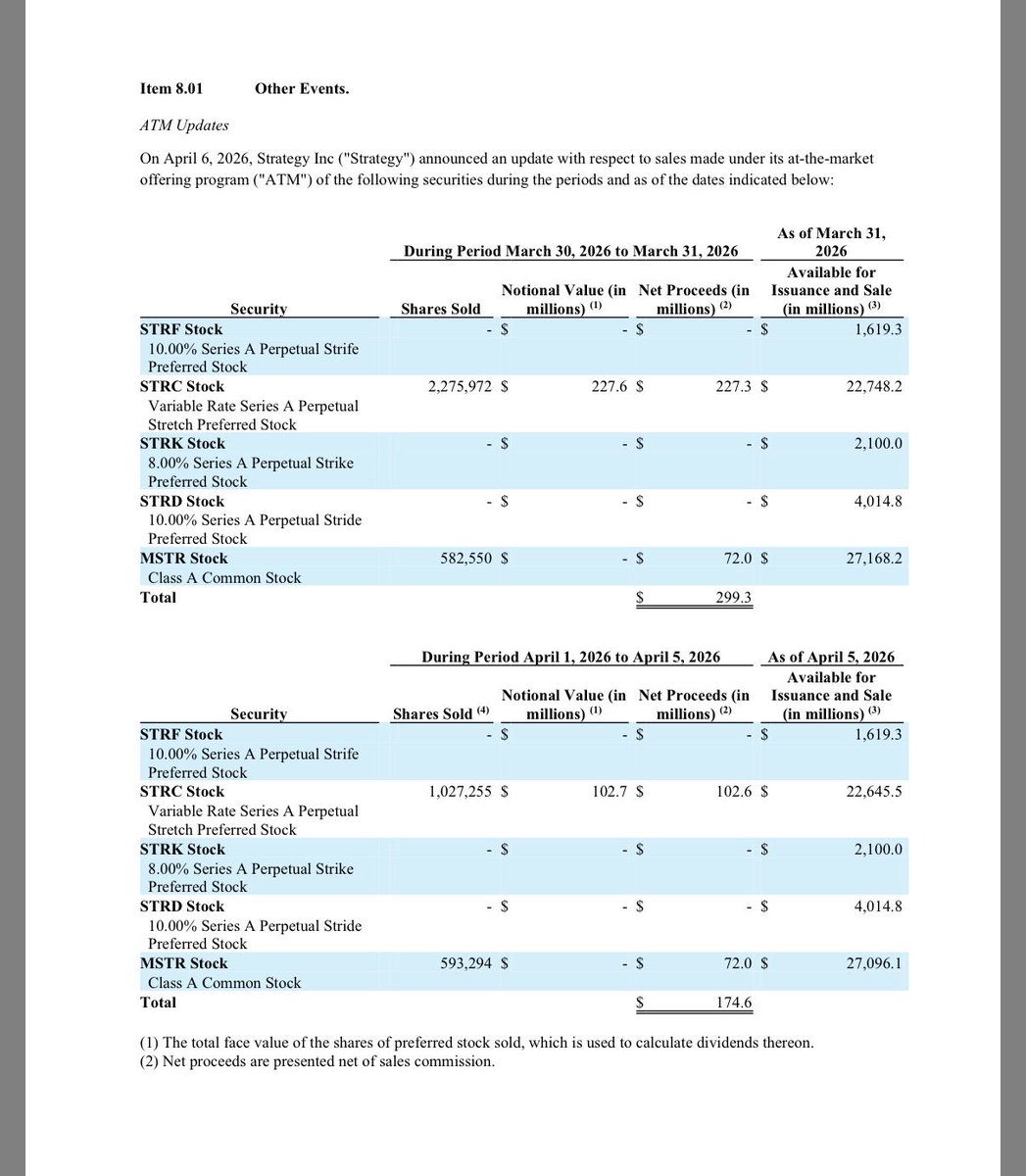 Rho Rider tweet media