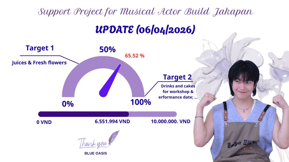 Builduroasis tweet media