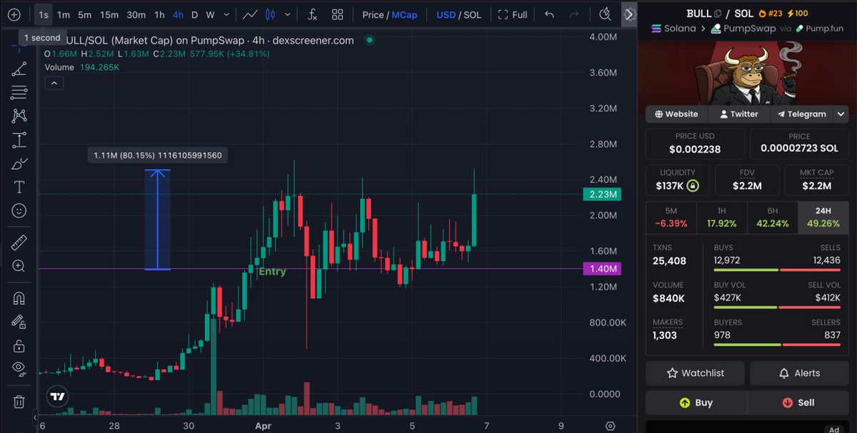 kook 🏝️ tweet media