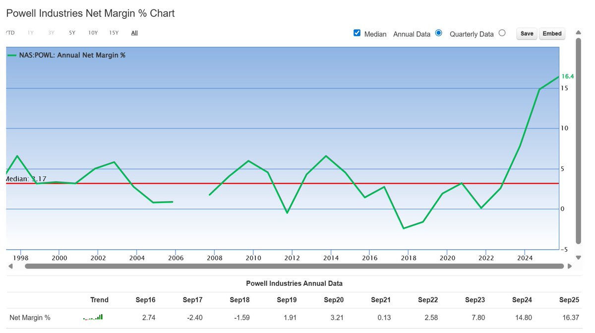 Say No To Trading tweet media