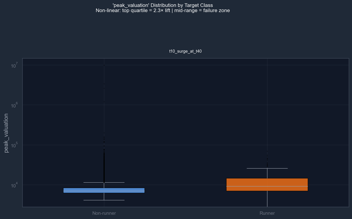 Solana Edge Data tweet media