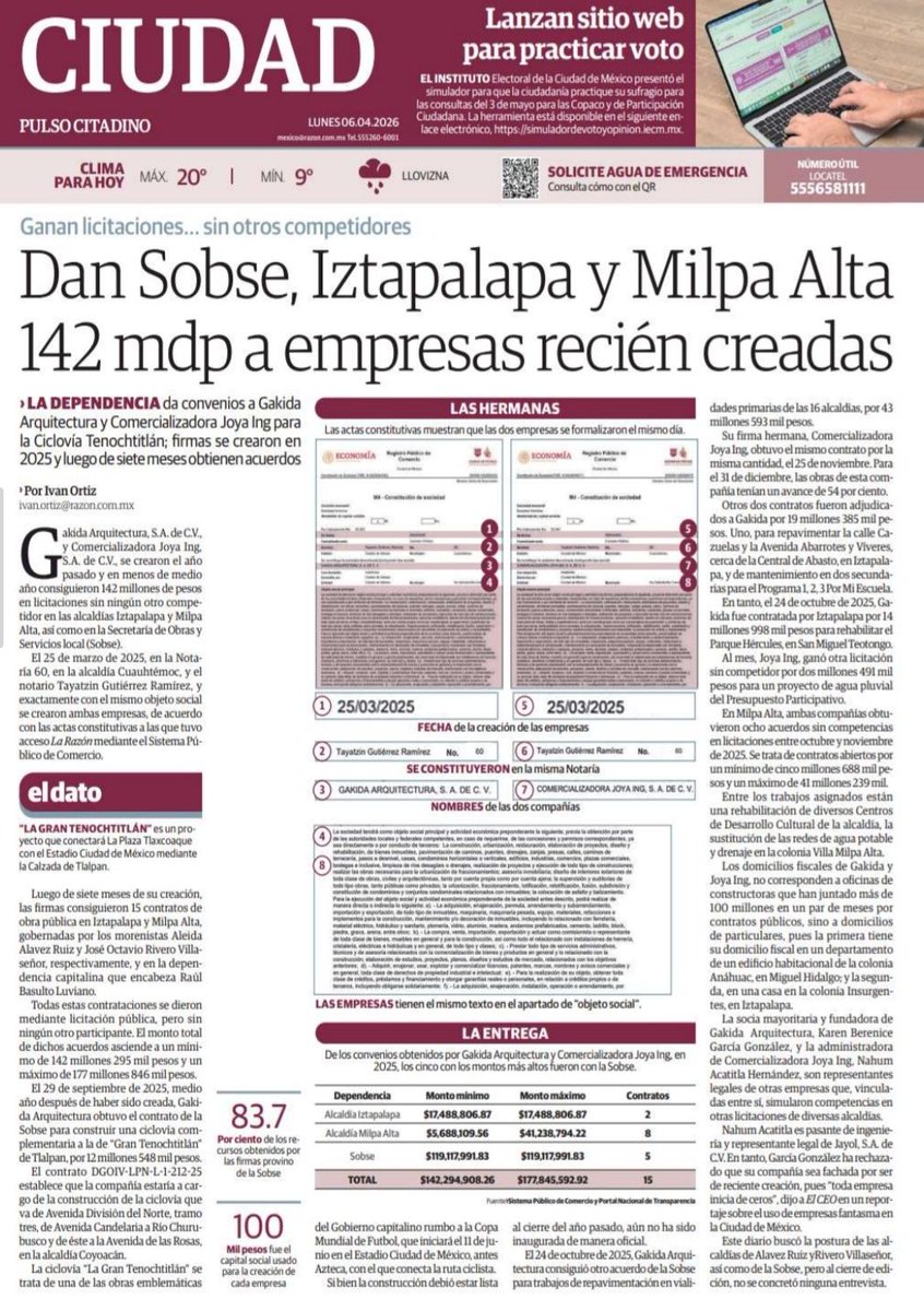 Ivan Ortiz tweet media