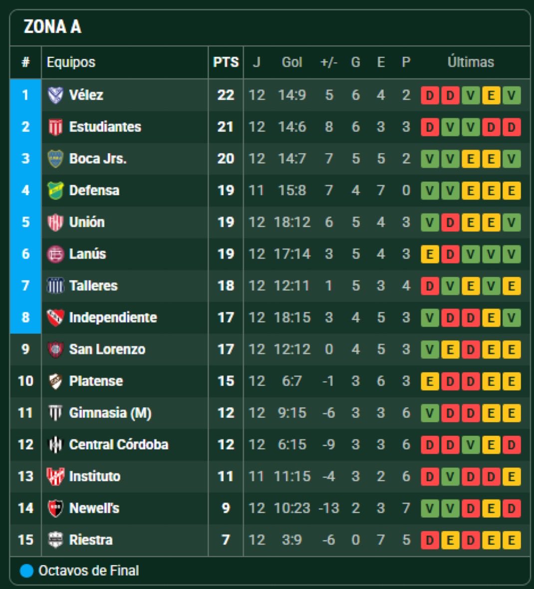 Un Cuervo Cualquiera tweet media