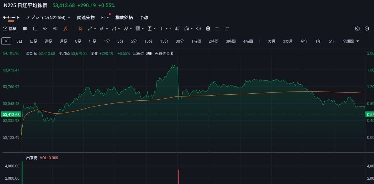 kazu@Certified Public Accountant🇯🇵🇦🇺🇬🇧 tweet media